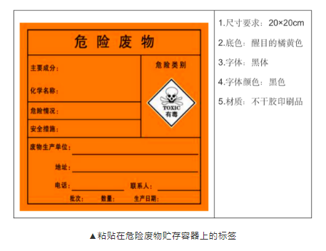 危廢暫存庫(kù)規(guī)范建設(shè)標(biāo)準(zhǔn)(圖4)