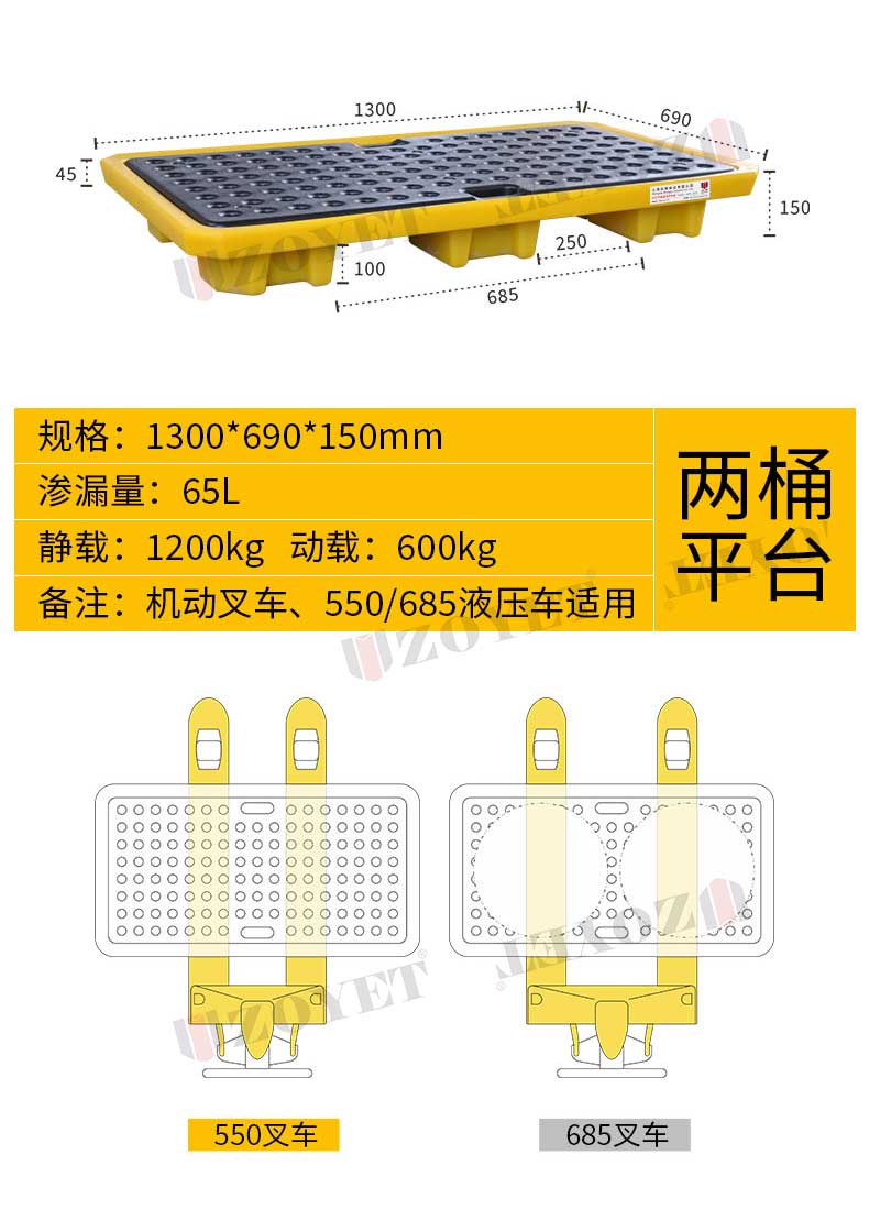 適用叉車(chē)液壓車(chē)盛漏托盤(pán)(圖1)