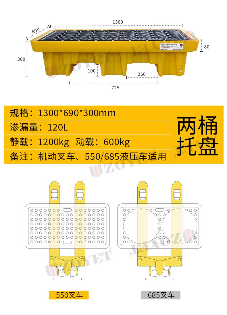 適用叉車(chē)液壓車(chē)盛漏托盤(pán)(圖3)