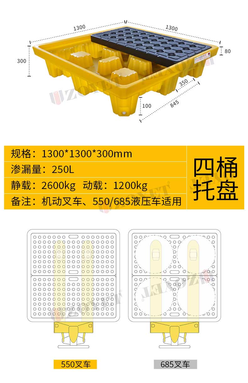適用叉車(chē)液壓車(chē)盛漏托盤(pán)(圖4)