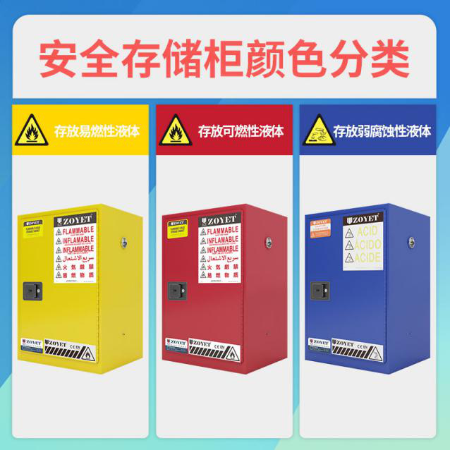 危險化學品柜儲存標準(圖1)