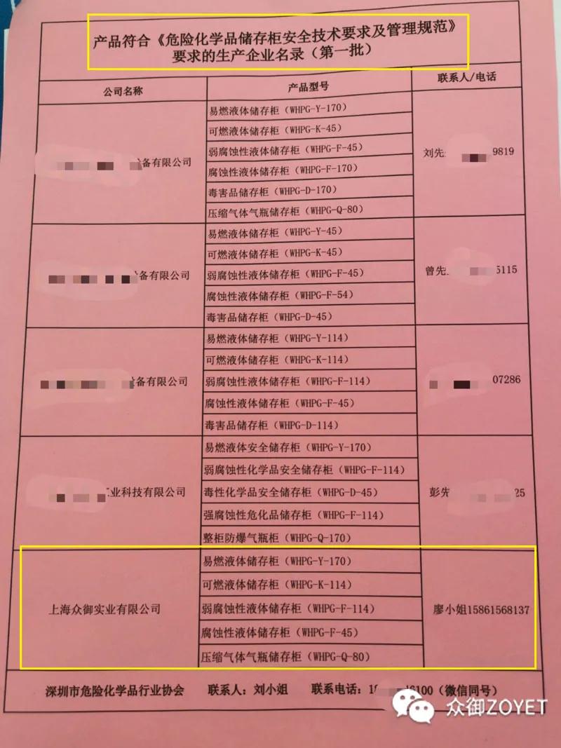 《危險化學品儲存柜安全技術要求及管理規(guī)范》(圖6)