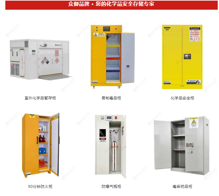 【政策法規(guī)】2022一年時間集中治理！《全國危險化學品安全風險集中治理方案》印發(fā)(圖1)