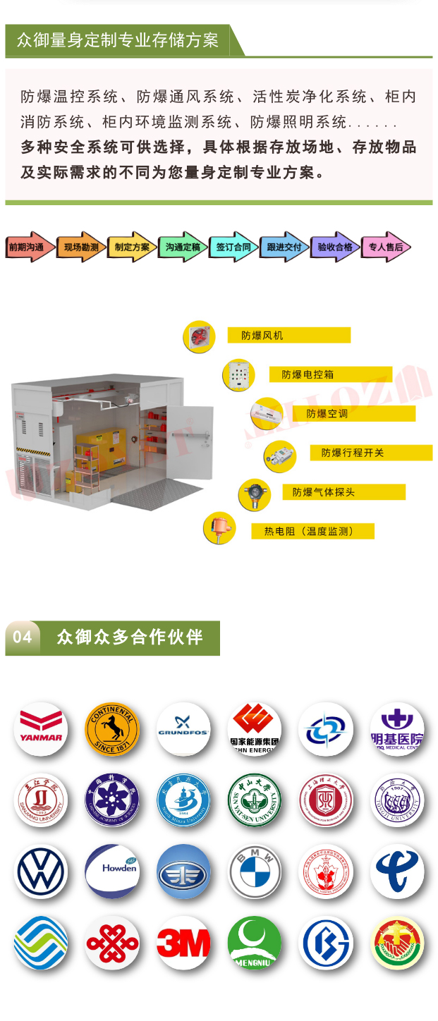 【項目落成】創(chuàng)明傳動室外柜項目圓滿落成！(圖5)