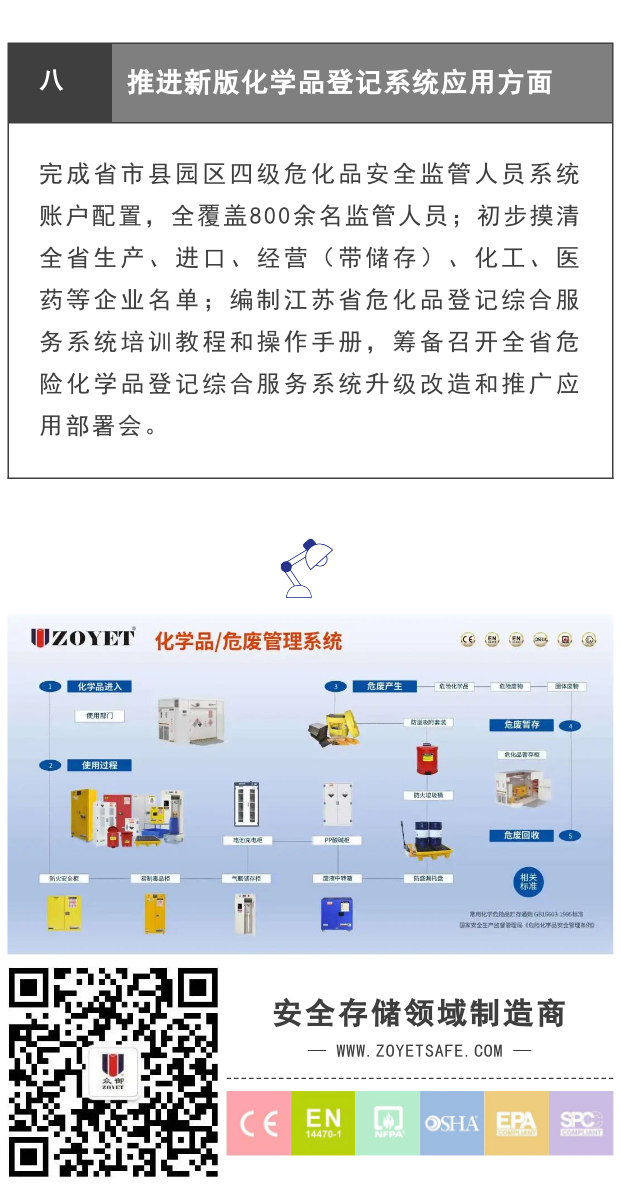 【政策法規(guī)】江蘇扎實推進(jìn)危險化學(xué)品安全風(fēng)險集中治理工作(圖3)
