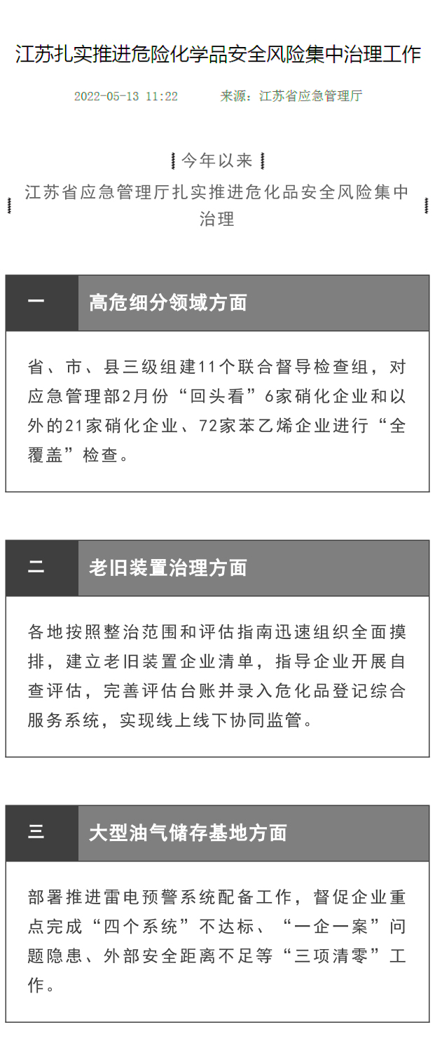 【政策法規(guī)】江蘇扎實推進(jìn)危險化學(xué)品安全風(fēng)險集中治理工作(圖1)