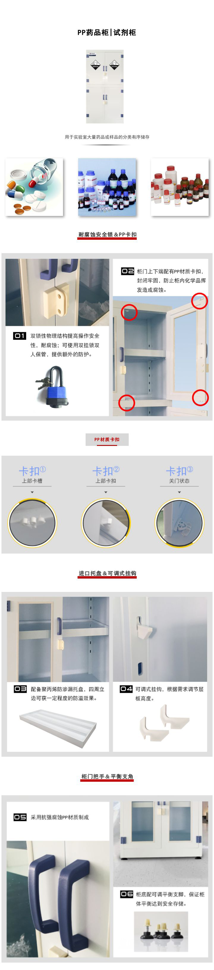 【產(chǎn)品直擊】PP藥品柜|試劑柜(圖1)