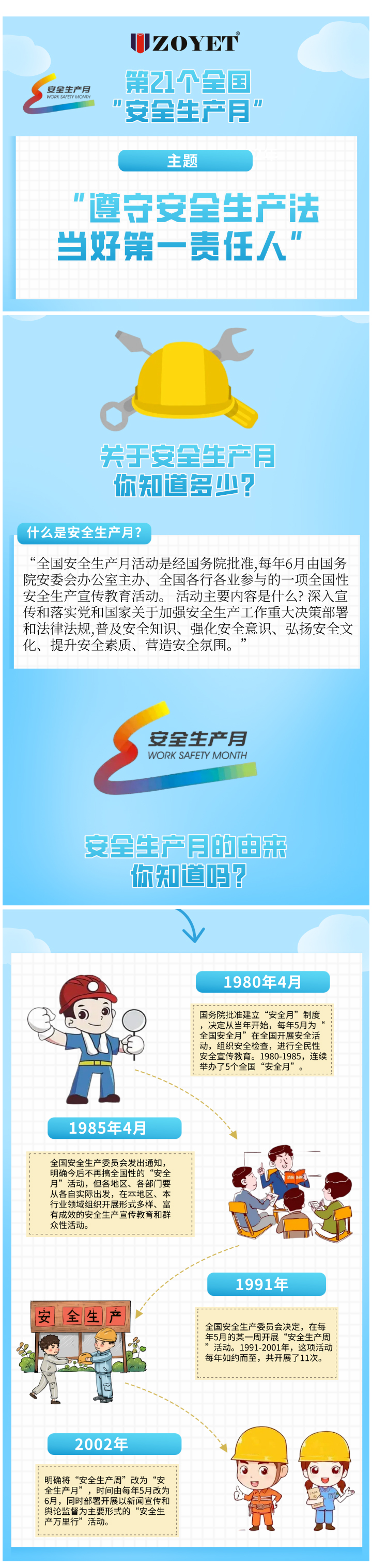 “安全生產(chǎn)月”你真的了解嗎？(圖1)