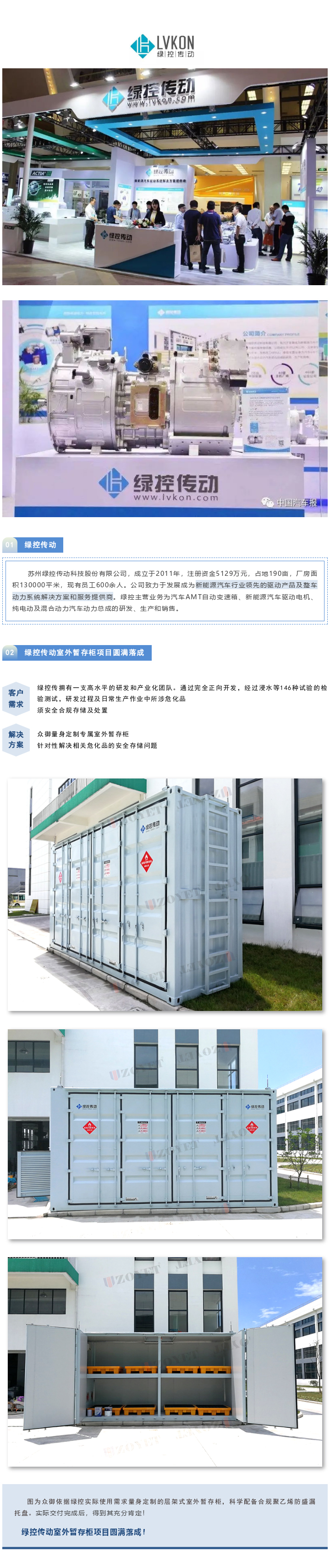 【項目落成】綠控傳動室外柜項目圓滿落成！(圖1)