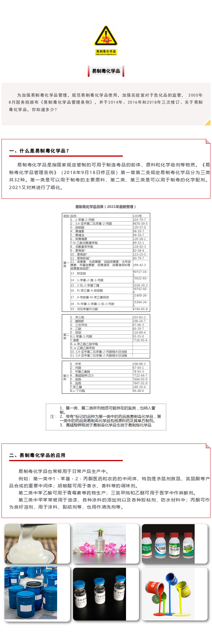 【解決方案】注意！易制毒化學(xué)品你了解嗎？(圖1)