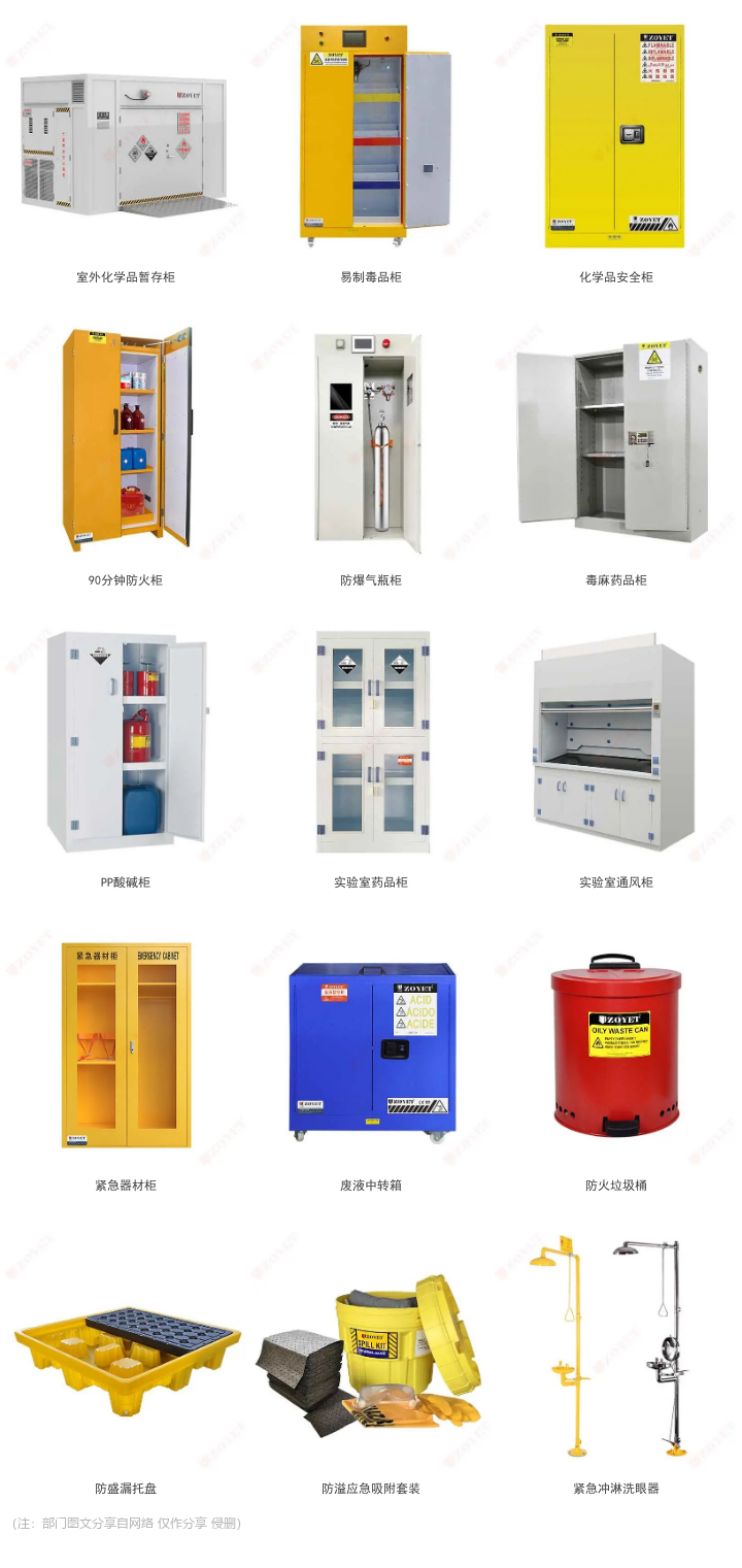 【解決方案】注意！易制毒化學(xué)品你了解嗎？(圖4)