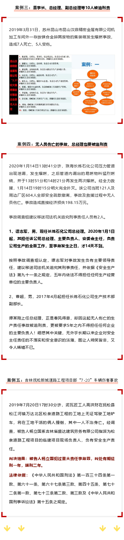 【以案釋法】誰是“第一責(zé)任人”？(圖3)