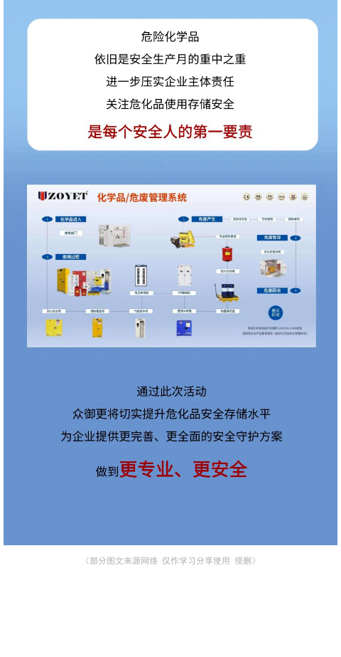 安全生產(chǎn)月 平安伴我行——眾御受邀參與南京安全月活動，現(xiàn)場太火爆了！(圖3)