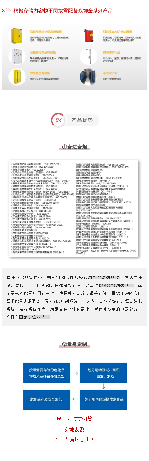 【產(chǎn)品直擊】環(huán)保型室外化學品暫存柜(圖4)