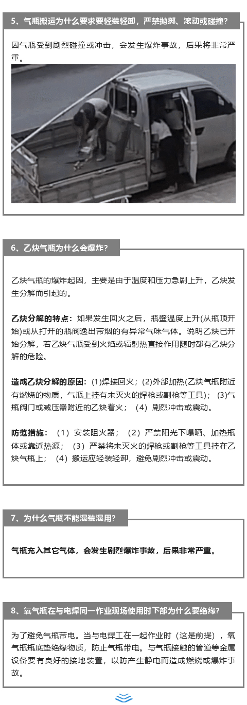 【解決方案】2死3傷！又是氣瓶？(圖4)