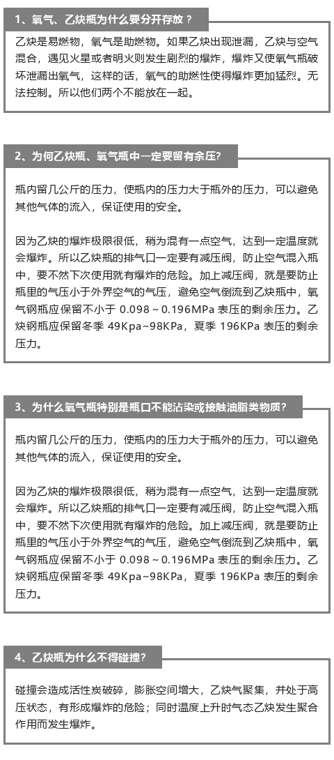 【解決方案】2死3傷！又是氣瓶？(圖3)