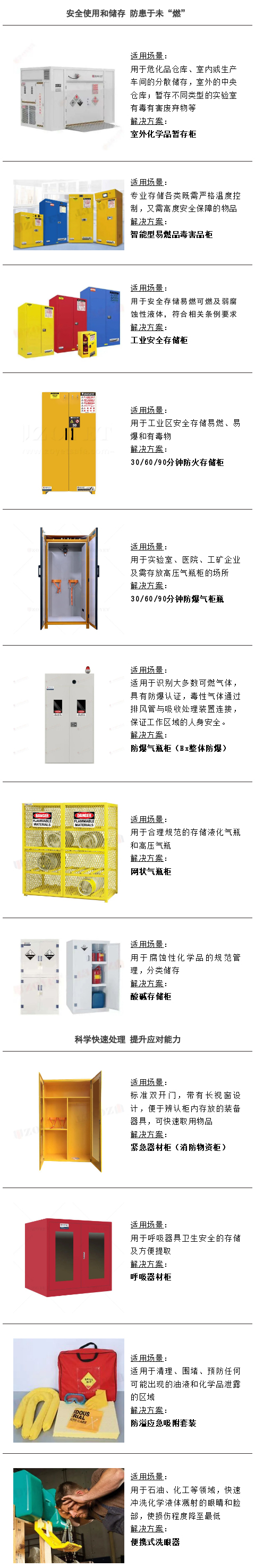 【解決方案】涉危企業(yè)如何應(yīng)對(duì)地震等突發(fā)事件？(圖2)