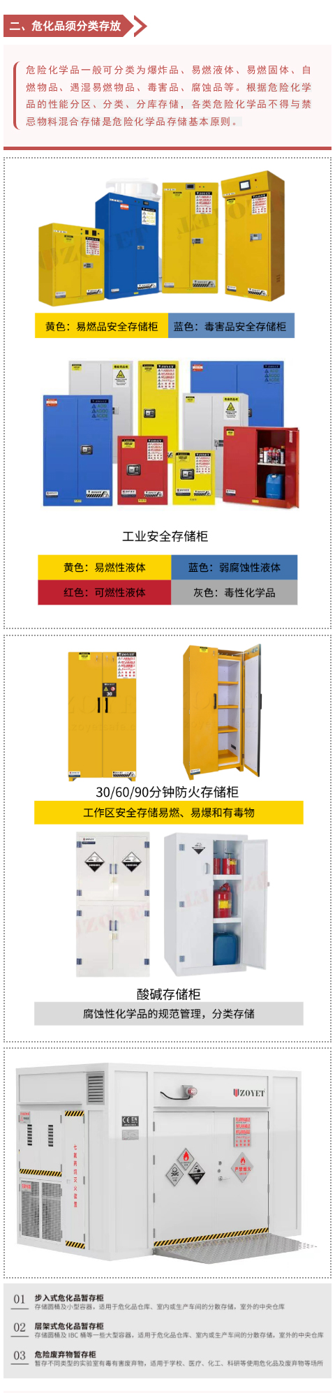 【解決方案】40℃繼續(xù)！危化品安全一刻不敢松懈！(圖4)