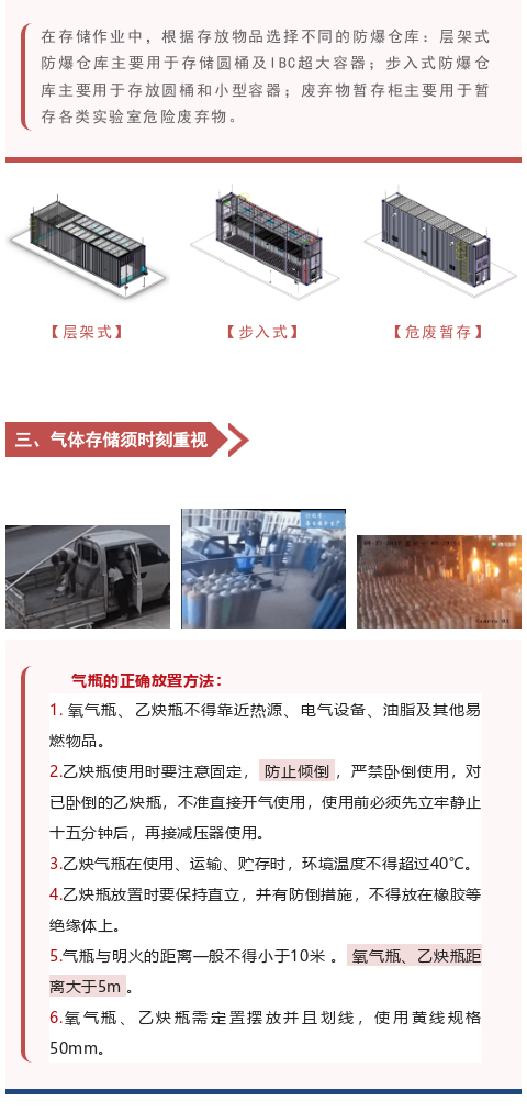 【解決方案】40℃繼續(xù)！?；钒踩豢滩桓宜尚福?圖5)