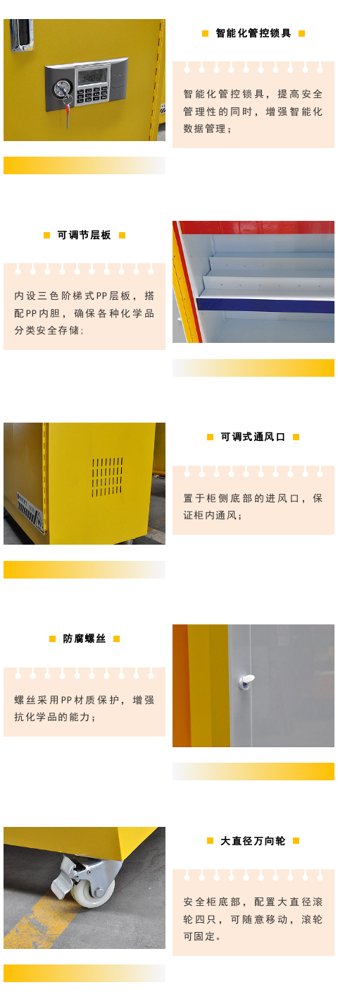 【產(chǎn)品直擊】無(wú)管凈氣型智能安全柜(圖3)