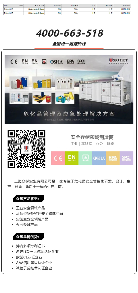 【產(chǎn)品直擊】無(wú)管凈氣型智能安全柜(圖5)