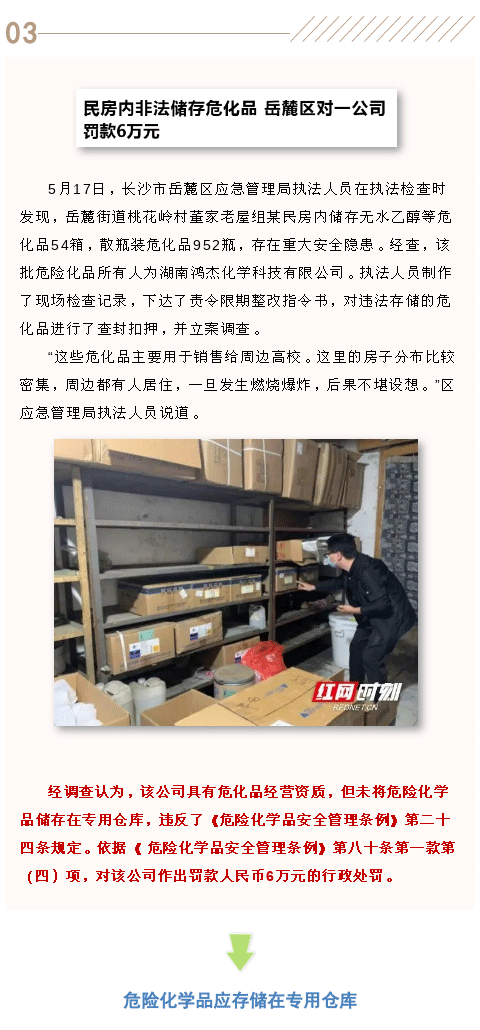 ?；反鎯?chǔ)不合規(guī)？罰！(圖3)