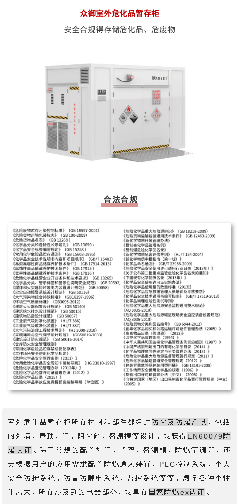 ?；反鎯?chǔ)不合規(guī)？罰！(圖4)