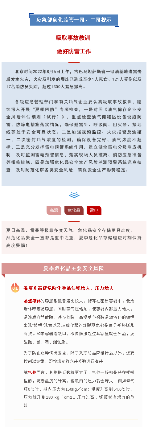 1死121傷，17名消防員失聯(lián)！古巴儲油罐爆炸！(圖3)