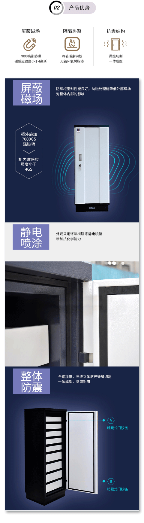 【產(chǎn)品直擊】防磁信息安全柜(圖2)