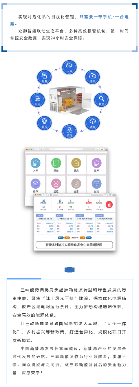 三峽新能源背后的安全新力量！(圖6)