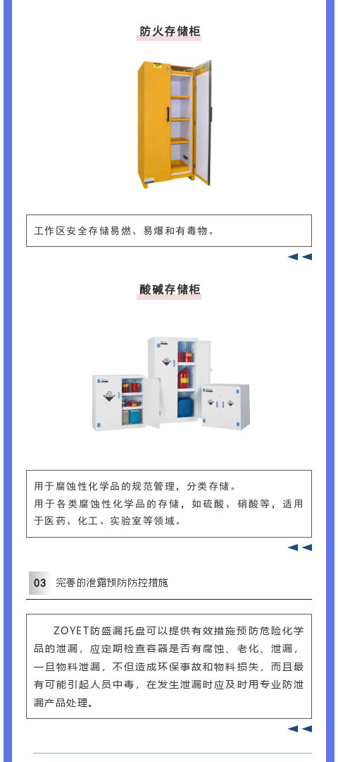醫(yī)藥制藥行業(yè)如何應(yīng)對(duì)?；反鎯?chǔ)安全？(圖4)