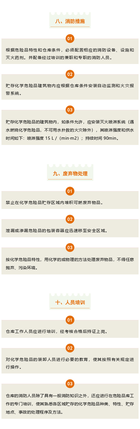 【干貨】關于?；?，你了解多少？(圖7)