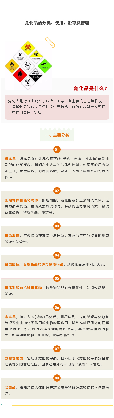 【干貨】關于?；?，你了解多少？(圖1)