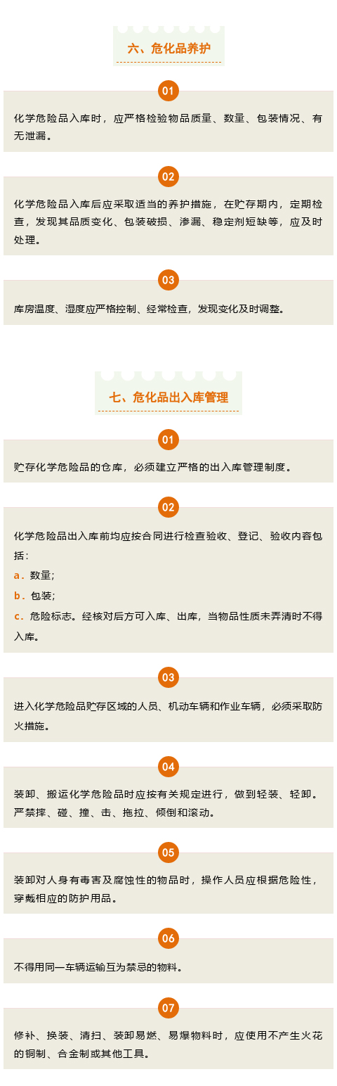 【干貨】關于?；?，你了解多少？(圖6)