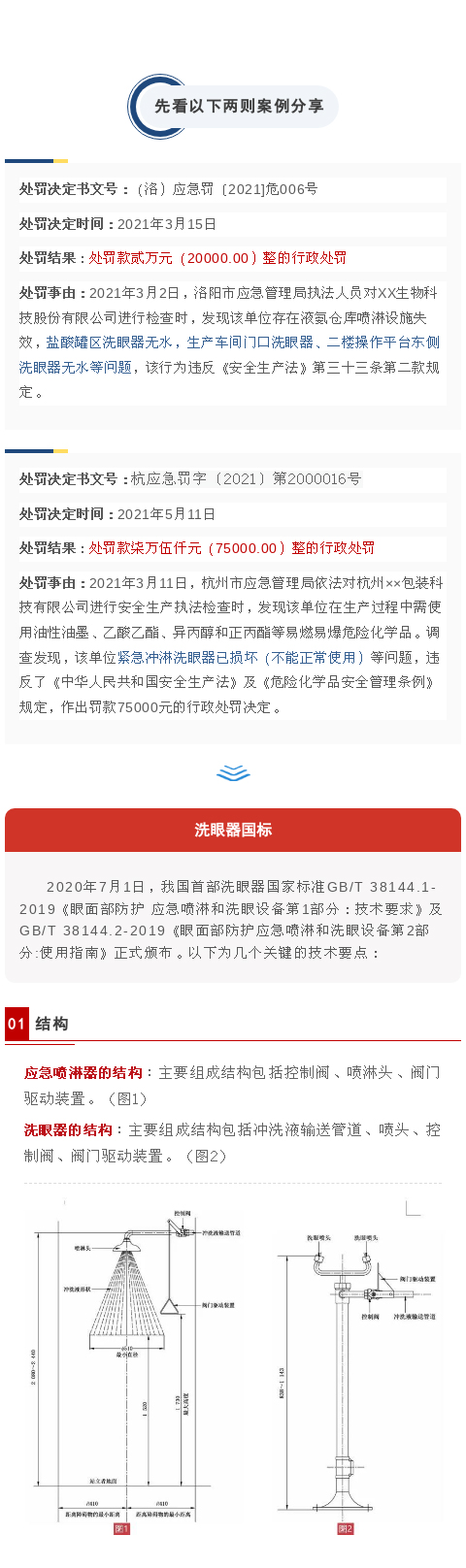 【以案說法】洗眼器，你所使用的符合新標規(guī)范嗎？(圖1)