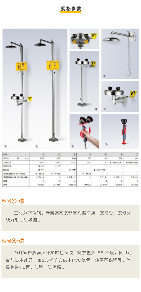 【產(chǎn)品直擊】眾御洗眼器(圖4)
