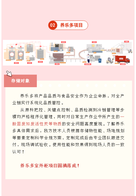 養(yǎng)樂(lè)多，安全多多——祝賀養(yǎng)樂(lè)多項(xiàng)目圓滿落成！(圖2)