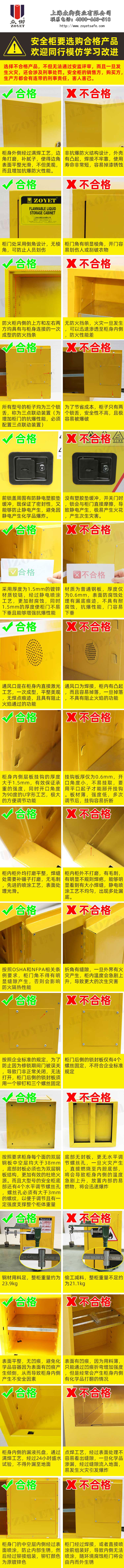 防火歐標(biāo)防火柜對(duì)比圖(圖1)