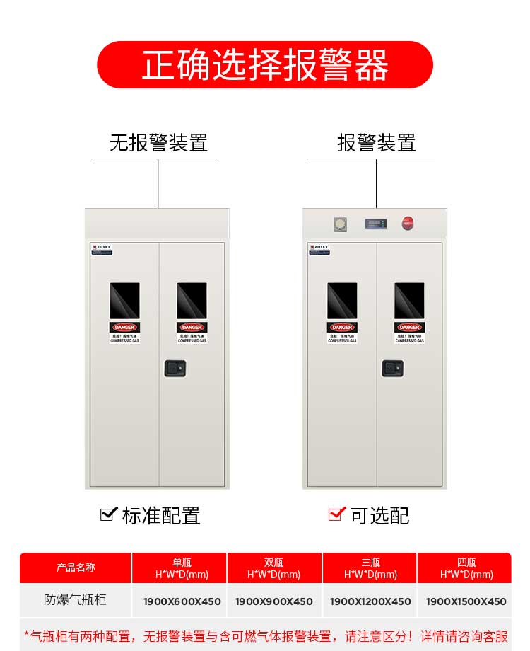 防爆氣瓶柜報(bào)警器選擇