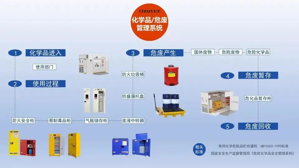 江蘇一化工廠，今年3次被消防處罰！突發(fā)火災，導致1人受傷1人失聯(lián)！(圖3)