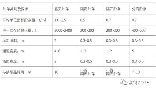 江蘇一化工廠，今年3次被消防處罰！突發(fā)火災，導致1人受傷1人失聯(lián)！(圖5)