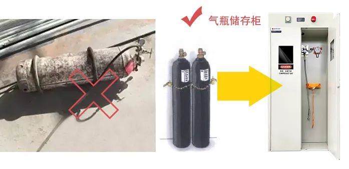突發(fā)！津巴布韋發(fā)生氧氣瓶爆炸事故致8人死亡！氣瓶管不好就是定時(shí)炸彈！(圖5)
