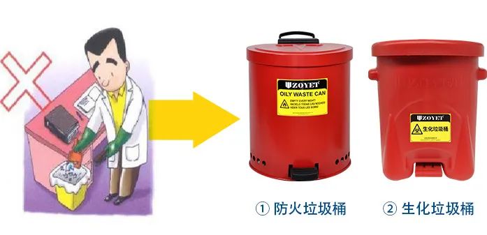 痛心！南航實驗室爆炸，2死9傷！高校實驗室為何屢出事故？(圖17)