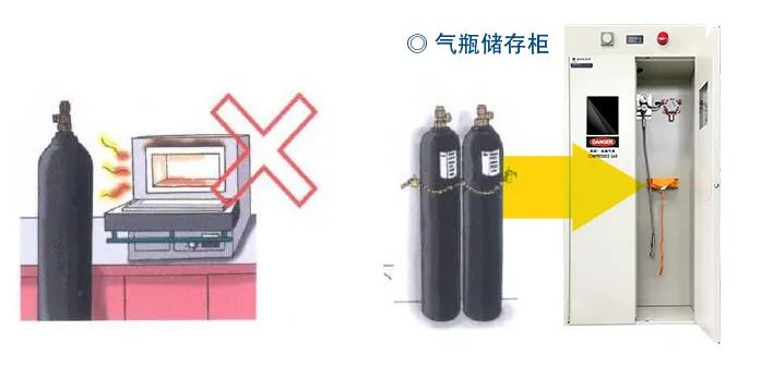 痛心！南航實驗室爆炸，2死9傷！高校實驗室為何屢出事故？(圖22)