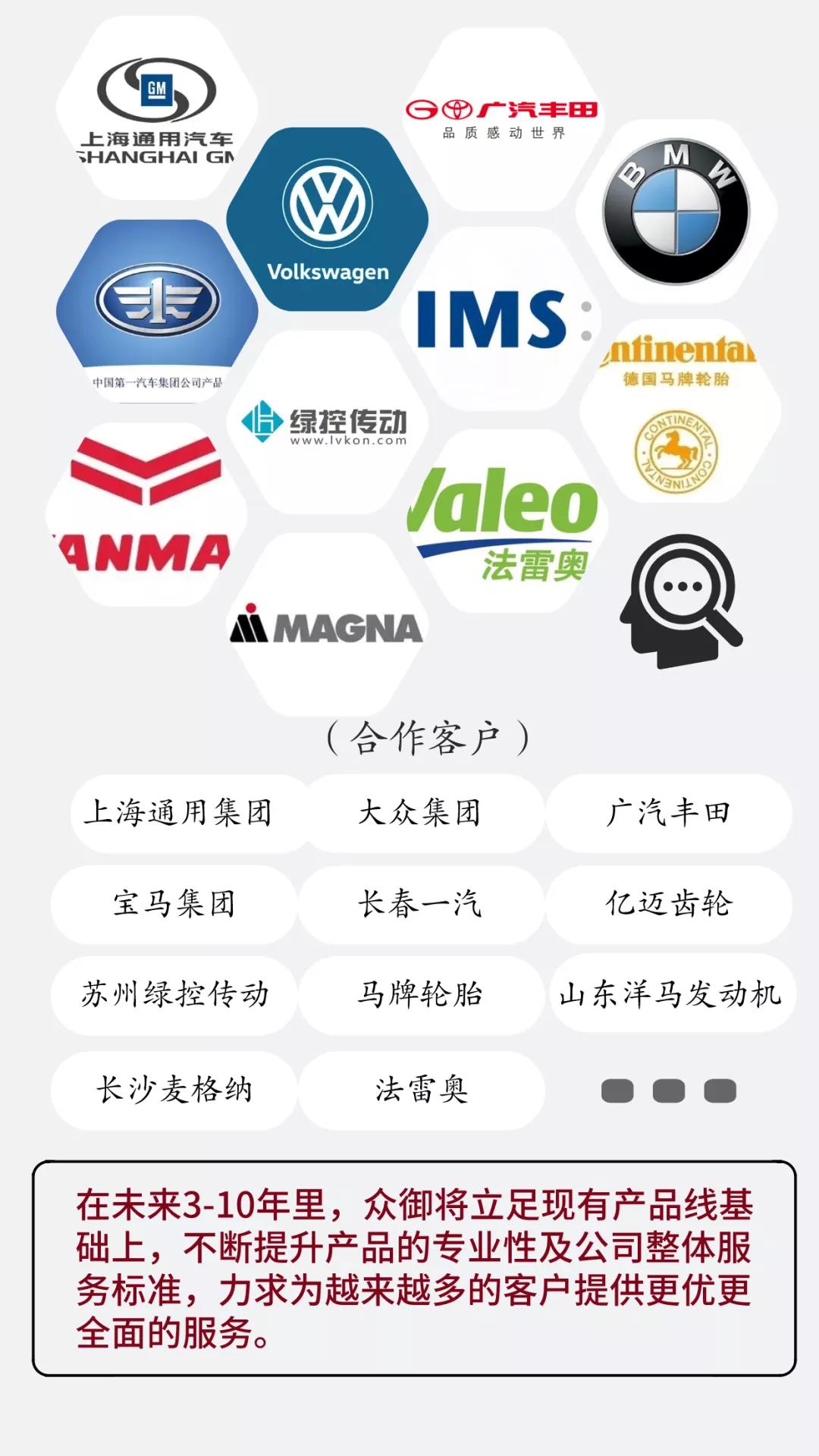 【解決方案】汽車行業(yè)?；钒踩Ｕ?圖10)