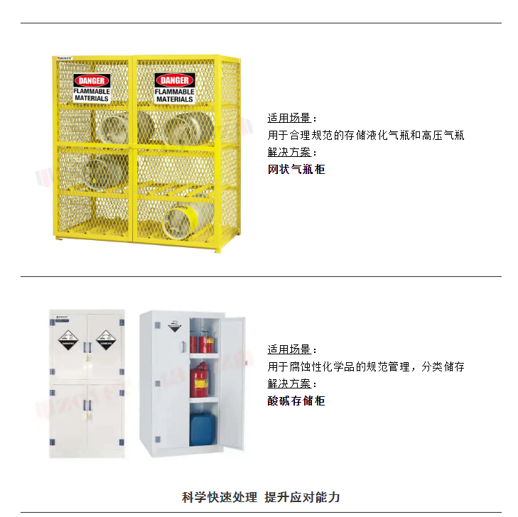 ?；菲髽I(yè)如何應(yīng)對(duì)地震等突發(fā)事件？(圖10)