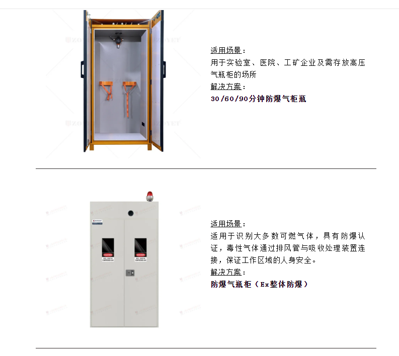 ?；菲髽I(yè)如何應(yīng)對(duì)地震等突發(fā)事件？(圖9)