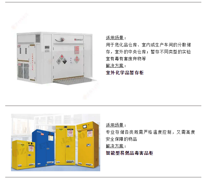 ?；菲髽I(yè)如何應(yīng)對(duì)地震等突發(fā)事件？(圖7)