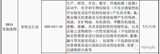 實(shí)驗(yàn)室廢液就這么丟棄了？(圖2)