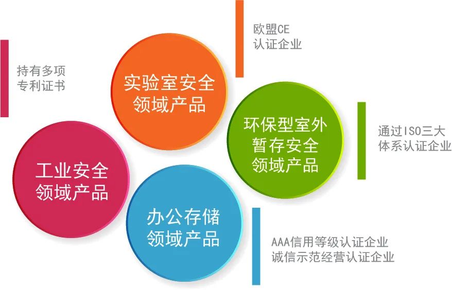 【“速度”護(hù)航】——德國(guó)馬牌室外暫存柜項(xiàng)目圓滿(mǎn)落成(圖45)